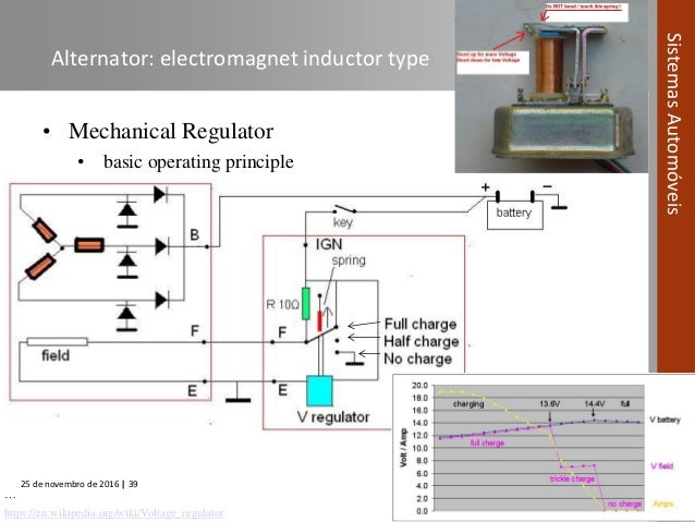 automotive systems course (module 07) charging systems for road veh\u2026Suzuki 4x4 Sj413 Alternator And Charging System Circuit #7